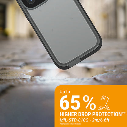 Catalyst Total Protection Case (Wasserdichte Iphone-Hülle)